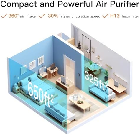AZEUS Air Purifier for Bedroom & Home, True HEPA Filter, 430 Sq.Ft Coverage, Portable Desktop Air Cleaner —Ideal for Smoke, Pet Dander, Dust & Odors, White - Image 6