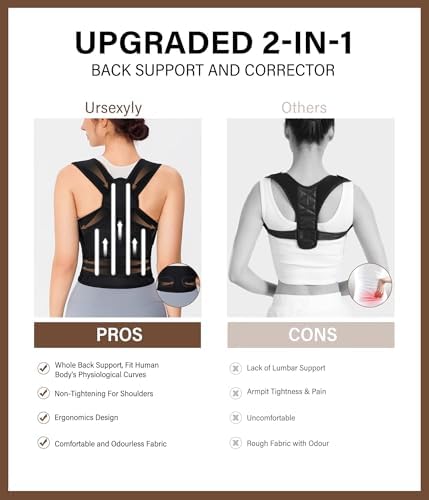 URSEXYLY Back Brace Posture Corrector for Women and Men, Breathable Shoulder Brace, Upper and Lower Back Pain Relief, Adjustable Full Back Support(Small,Black) - Image 2