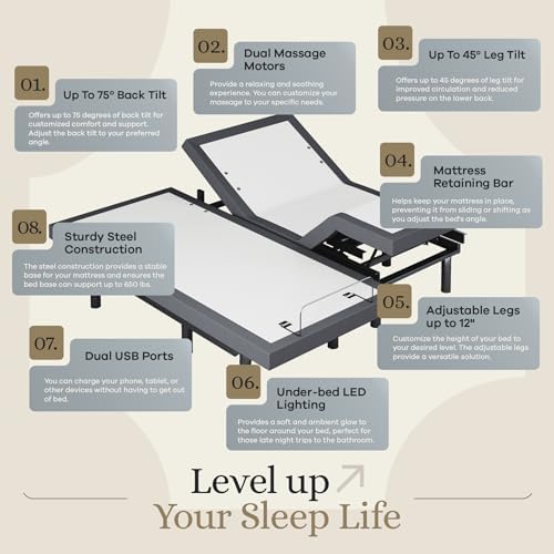 Sven & Son Classic Adjustable Bed Base, Head and Foot Lift, Massage, Under-Bed Lights, USB, Gel Memory, Zero Gravity Smart Frame - Split King + 12 inch Memory Foam Matt (Medium) - Image 5