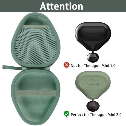 Aenllosi for Theragun Mini Plus/Mini 3.0/2.0 Handheld Electric Massage - Image 2