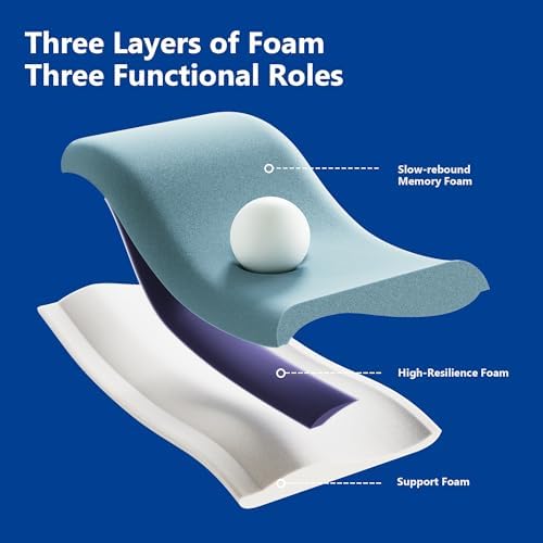 Cervical Pillows for Neck Pain Relief, Memory Foam Pillows 3.94'' Medium Profile, Cooling Fabric for Sleeping, Ergonomic Contour Support for Side/Back Sleepers, Machine Washable Memory Foam - Image 3