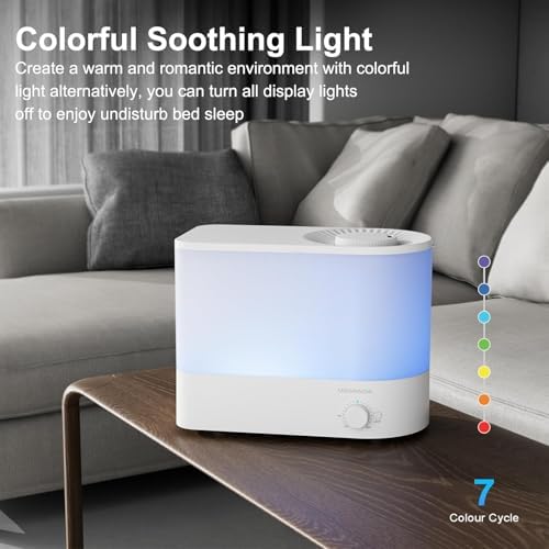 MEGAWISE 6L Humidifier,Ultrasonic Cool Mist Humidifier with Top Fill Design - Image 6