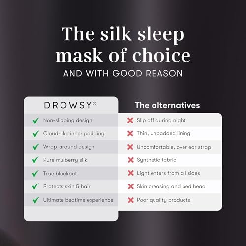 DROWSY Silk Sleep Mask - Face-Hugging, Padded Cocoon for Luxury Sleep in Total Darkness - 100% Pure Mulberry Silk (Moonlight Shadow) - Image 4