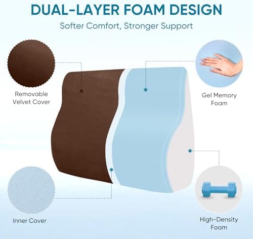 Lumbar Support Pillow for Recliner and Couch, Ergonomic Back Support Pillow - Image 2