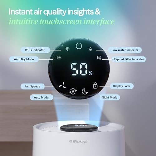 BLUEAIR Premium Smart Humidifier for Large Rooms, Bedrooms, Better Sleep with Evaporative Invisible Mist Tech, Auto Humidify, Easy Top Fill, Smart Control with App, Touchscreen, 3.5L Tank for 48 hours - Image 5