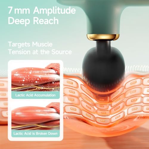 HEYCHY Super Mini Massage Gun Deep Tissue Portable Muscle Massager, C1 MINI - Image 3