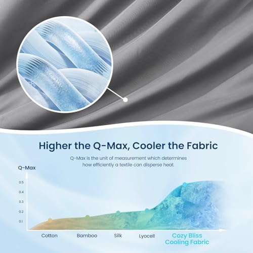Cozy Bliss Cooling Comforter Twin Size, Reversible Lightweight Cooling Blankets for Hot Sleepers and Night Sweats, Q-Max>0.45 Soft Breathable Silky Smooth Summer Comforter, Dark Grey, 68"x90" - Image 5