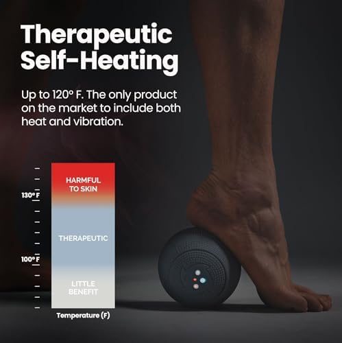 MyoStorm Heating Vibrating Massage Ball Roller for Deep Tissue Muscle Recovery Therapy and Pain Relief w/Heat + 4 Speed Vibration - Image 2
