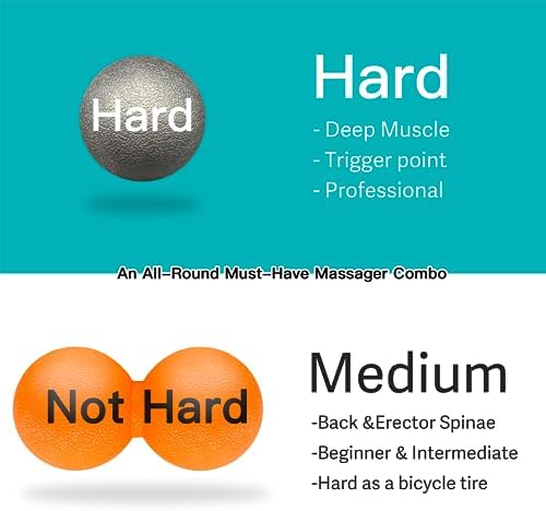 Hard Lacrosse Ball + Soft Peanut Massage Ball Set – Deep Tissue & Trigger Point Tool for Plantar Fasciitis Relief, QL, Iliacus, Glutes, Neck, Hamstrings, Hip Flexors & Myofascial Release - Image 4