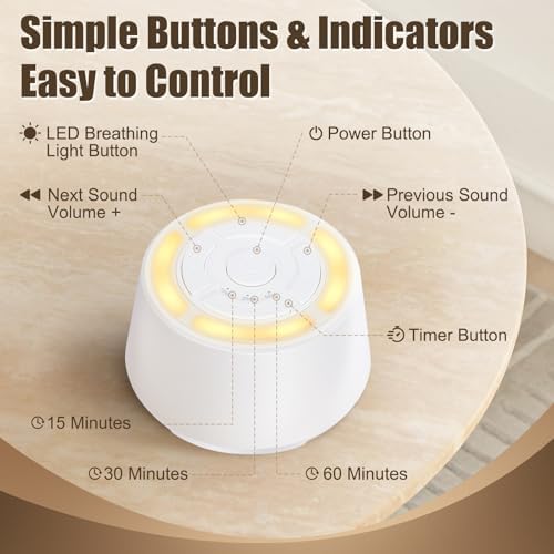 Sound Machine for Sleep - White Noise Sound Machine with Night Light Rechargeable White Noise Machine with 16 Soothing Sounds, Timer and Memory Function for Home Office & Travel - Image 2