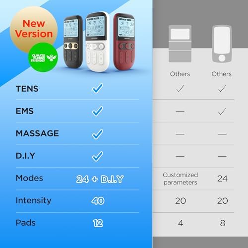 4 in 1 - D.I.Y & Tens Unit & EMS & Massage Muscle Stimulator, Dual Channel TENS Units Therapy Machine for Pain Relief, FDA Cleared Rechargeable Electronic Pulse Massager,with 12pcs Electrode Pads - Image 2