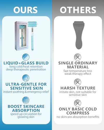 Ice Roller for Face and Eye Reduce Puffiness & Soothe Skin - Image 4