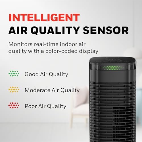 Honeywell HEPA Air Purifier for Home, 990 Ft² Rooms in 1 Hour, HPA180 - Image 6