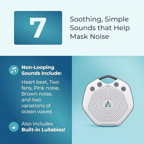Adaptive Sound Technologies LectroFan Alpha White Noise Machine - Image 3