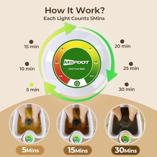Upgraded Ionic Foot Bath Detox Machine – No Salt Limit, No Alarm Shutoffs | One-Touch 30-Min Auto Spa | 2 Arrays, 15 Liners & Detox Sea Salt | Home Foot Spa for Circulation & Relaxation - Image 4
