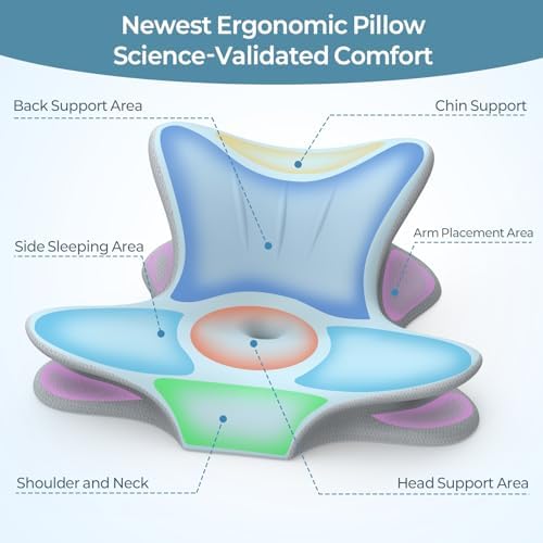 Cervical Neck Pillow for Pain Relief, Ergonomic Reading Pillow for Bed, Orthopedic Wedge Pillow Back Support Pillow, Contour Memory Foam Pillows for Sleeping, Couch Floor Use Lying Reading (Blue) - Image 4