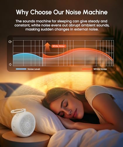 Portable White Noise Machine for Sleeping, 29 Soothing Non-looping Sounds for Adults & Kids, 50h Babies Sleeping Sounds Machine, Timer, Memory Function, Traveling, for Relax-2026 Updated Version - Image 6