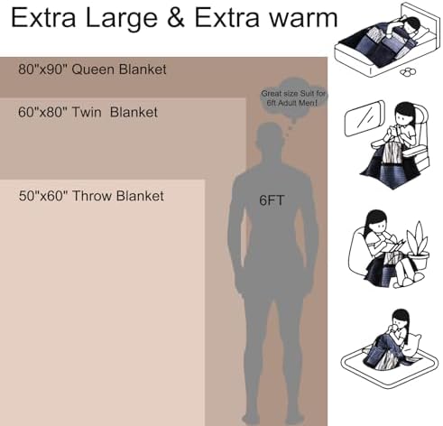 PU MEI Sherpa Blanket Fleece Throw Blanket Twin Plaid Thick Bed Blanket, Soft Warm Cozy Throw Blanket, 60”*80” Zebra-Blue - Image 6
