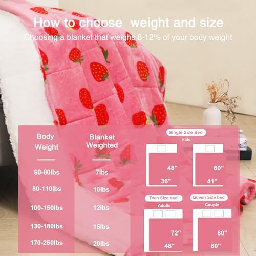 Aemicion Weighted Blanket Queen Size 15 Pounds 60"x80",Soft Fluffy Fleece Sherpa Weighted Blankets for Adults,Cute Pink Strawberry Heavy Blanket Weighted as Gift Ideas for Women Teen Girls - Image 6