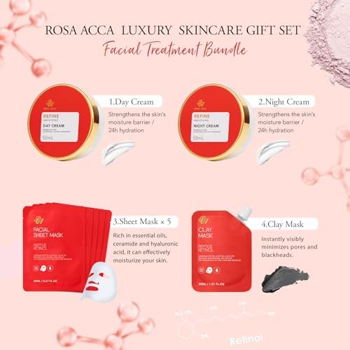 Gifts for Women, Birthday Gifts, 23 Pcs Rose Hydrating Face Skin Care Gifts Set for Women, Bath and Body Gifts Basket Set, Spa Day Gifts Set, Present, Christmas, Anniversary, Bridal Shower, Wife, Mom - Image 6