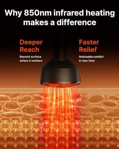 RENPHO Active 2 Red Massage Gun with 850nm Infrared Heating & 3 Light Modes - Image 2