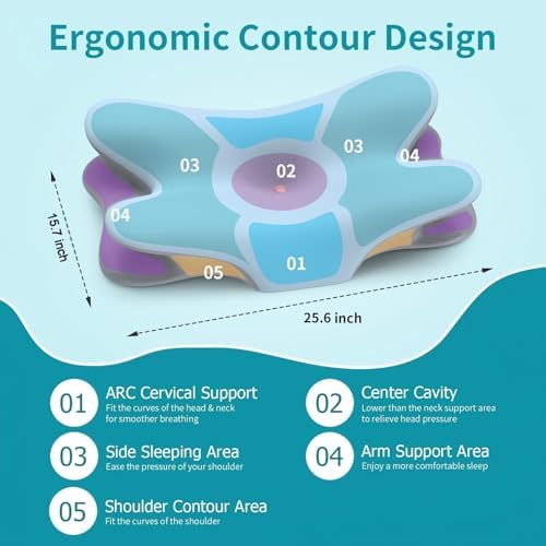Cervical Neck Pillow for Pain Relief - Ergonomic Pillow for Neck Support, Contour Memory Foam Pillows for Sleeping, Orthopedic Bed Pillow for Side Back Stomach Sleepers(Blue) - Image 4