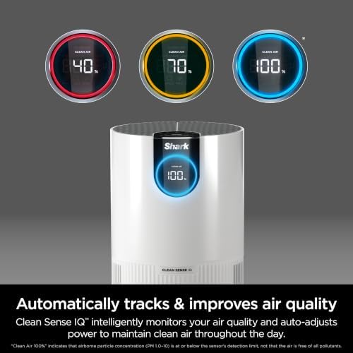 Shark Clean Sense Air Purifier, HP102, White - Image 2