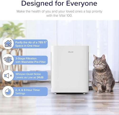 LEVOIT Air Purifier for Home Bedroom,Quiet Clean with Washable PreFilter for Dander,Smoke,Dust,Pollen,AHAM Verifide,Odor Eliminators, Medium Sized Rooms,Pet Hair Remover,Vital 100,White(Pack of 2) - Image 2
