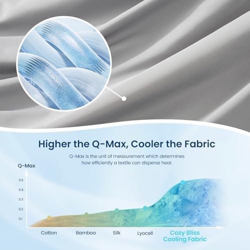 Cozy Bliss Cooling Comforter King Size, Reversible Lightweight Cooling Blankets for Hot Sleepers and Night Sweats, Q-Max>0.45 Soft Breathable Silky Smooth Summer Comforter, Cool Grey, 106"x90" - Image 5