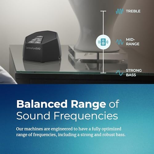 Adaptive Sound Technologies LectroFan EVO Sound Machine, Charcoal - Image 5