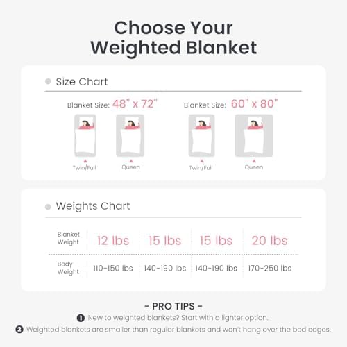 Drewin 20lbs Weighted Blanket Queen Size for Adults,Pink,60 x 80 inches - Image 5