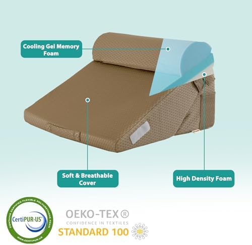 Bedluxe Wedge Pillow Set for After Surgery, Orthopedic Bed Wedge, Brown - Image 5