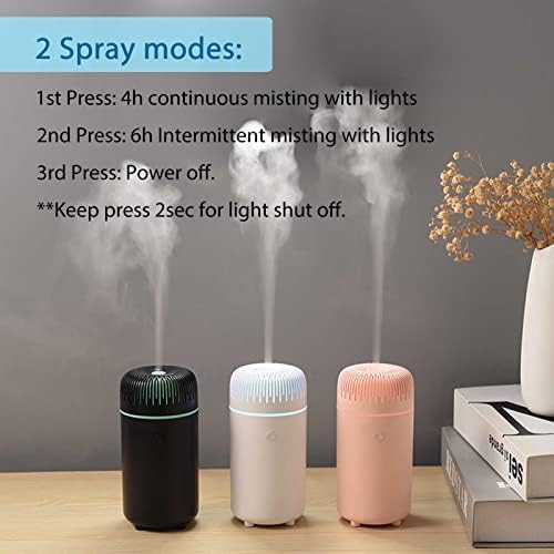 Car Diffuser Humidifier USB Aromatherapy Essential Oil Diffuser - Image 6