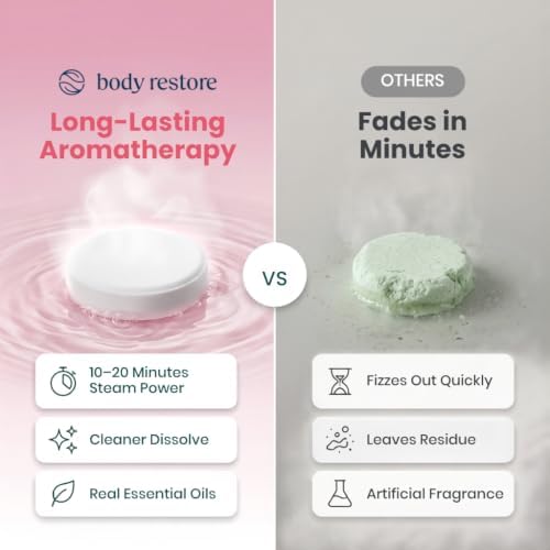 BodyRestore Shower Steamers Aromatherapy, Gifts for Women, Amore 15 Pack - Image 4