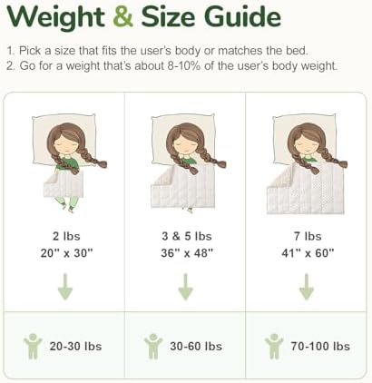 Sivio Weighted Blanket for Sleeping, 5 lbs, 36 x 48 inches - Image 7