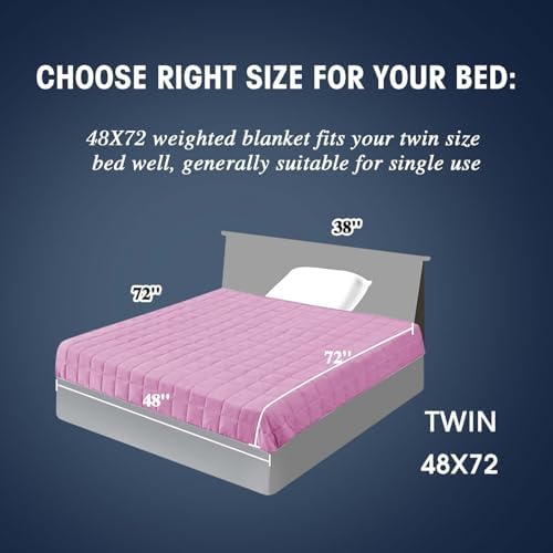 yescool Weighted Blanket for Adults (15 lbs, 48" x 72", Salmon Stripes) Heavy Blanket for Sleeping Perfect for 160-180 lbs, Twin Size Breathable Blanket with Premium Glass Bead, Machine Washable - Image 2