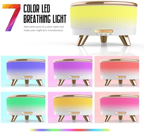500ML Large Capacity Essential Oil Diffuser, Ultrasonic Aromatherapy Diffuser with 7 Color LED Lights with Remote Control, Cool Mist Humidifier, Timed Mist, Auto Shut-Off (White) - Image 4