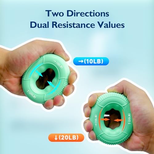 FitBeast Grip Strength Trainer, Finger Exerciser, Forearm Strengthener 9-Piece Kit, Hand Grip Strengthener Targeted Strength, Relief & Recovery - Image 2