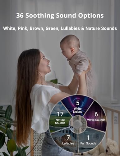 FOXFINE Portable White Noise Machine, Travel Sound Machine 36 Sounds, Gray - Image 3