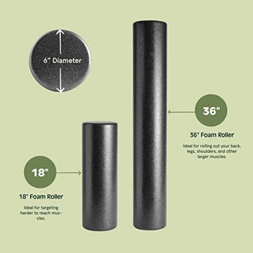 Retrospec Relief Foam Roller High-Density EPP Extra Firm Round Foam Roller for Exercise, Massage Yoga, Pilates and Post Workout Muscle Recovery - Image 4