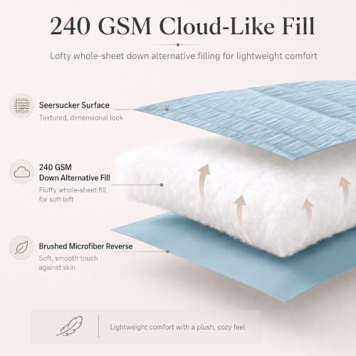CozyLux Full Size Comforter Set 7 Pieces Light Blue Seersucker Bed in a Bag - Image 3