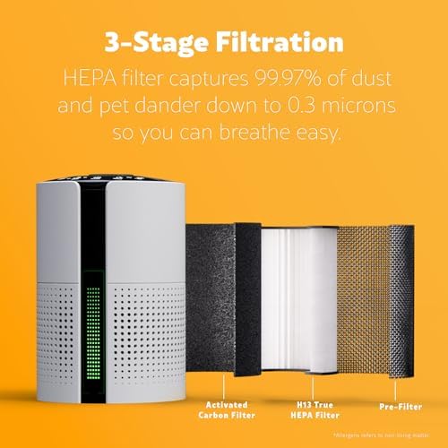 Kenmore Air Purifiers Up to 348 Sq.Foot with H13 True HEPA Filter - Image 3
