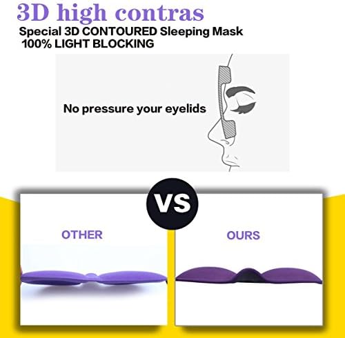 3D Eye mask for Sleeping,Machine Washable, Sleep Mask for Women, Blinder Blindfold Airplane (Black+Navy) - Image 6