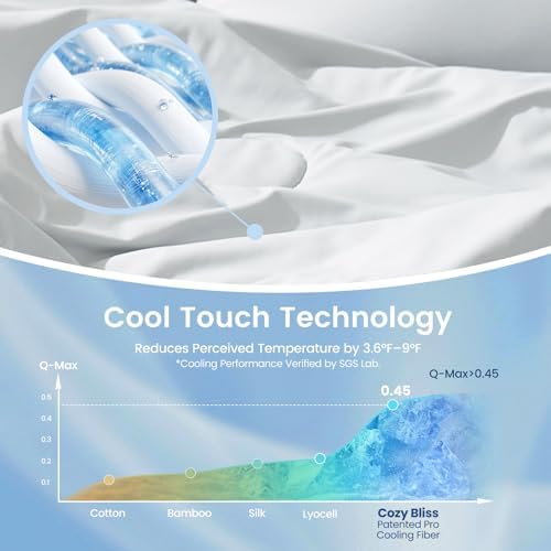Cozy Bliss Cationic Dyed Seersucker Cooling Comforter Queen Size, Lightweight Airflow Silky Cooling Bedding with Q-Max>0.45 for Bedroom, Home Decor, Hot Sleepers & Night Sweats, Grey 90"x90" - Image 3