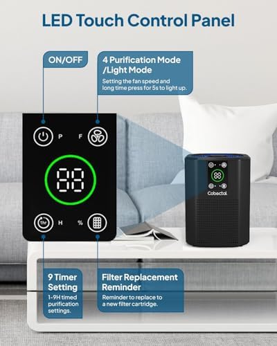 2 Pack Air Purifiers for Bedroom, 3-in-1 Filter, Small Air Cleaner, Black - Image 4