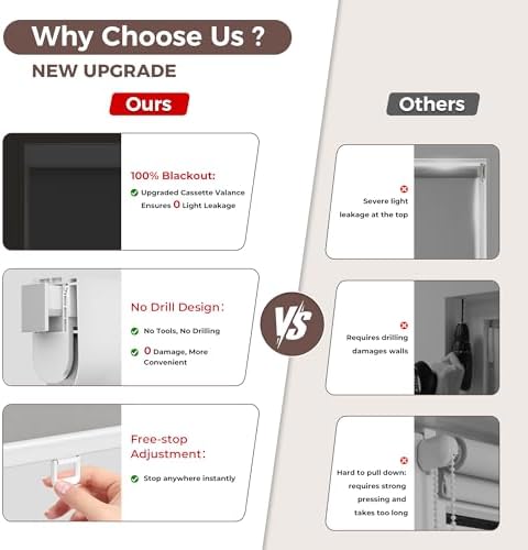 Allesin zen No Drill No Tools Blackout Roller Shades for Windows, (Gray 33 x 48), Renter-Friendly, UV Protection, no-Drill Pull-Down Blinds for Home, Bedroom, Office, Living Room - Image 4