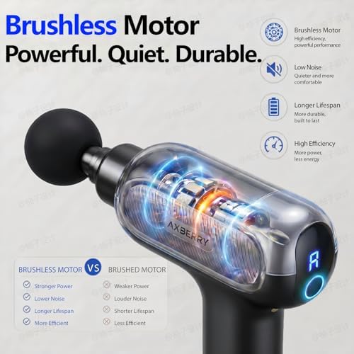 AxBerry Massage Gun, Deep Tissue Percussion Massager with Heat & Detachable Extension Handle, Handheld Muscle Massager for Back, Neck & Shoulders Pain, Portable Massage Gun, Muscle Gun - Image 7