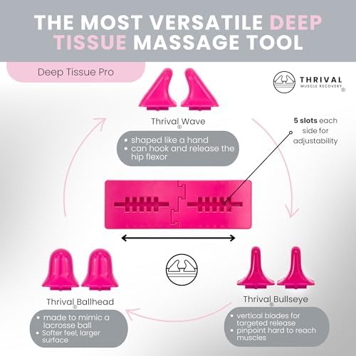 Thrival Deep Tissue Pro, Adjustable Psoas Muscle Release Tool, Pink - Image 3