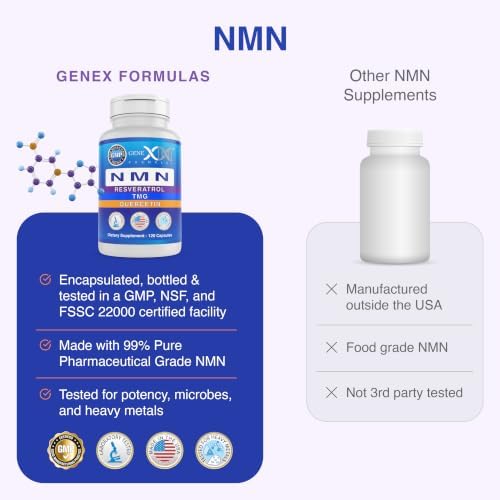 Genex Formulas NMN 1000mg 4-in-1 with TMG, Quercetin and Resveratrol - Image 7