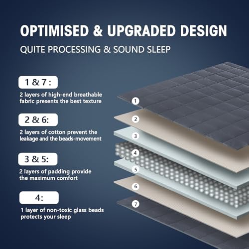 yescool Weighted Blanket for Adults (12 lbs, 60” x 80”, Grey) Cooling Heavy Blanket for Sleeping Perfect for 110-130 lbs, Queen Size Breathable Blanket with Premium Glass Bead, Machine Washable - Image 6